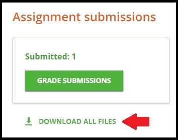 Assignemnt submissions box with download all files button at the bottom